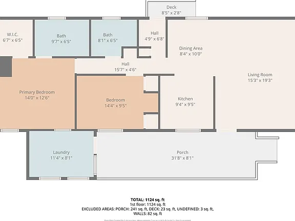 Affordable 2BR/2BA – Grand Royal Estates Space 68 Grand Terrace - Photo 17